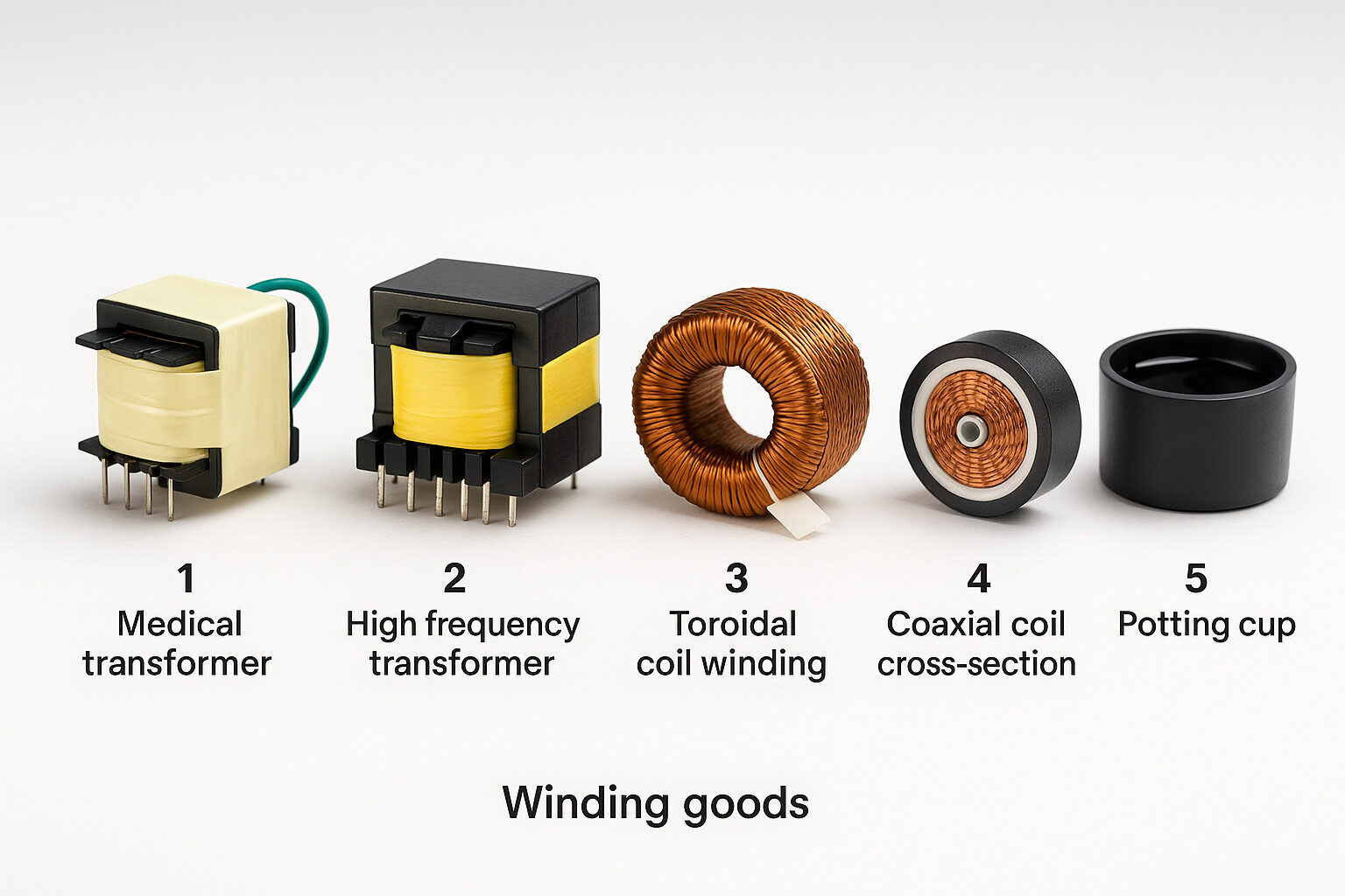 Medical transformer, high frequency transformer, toroidal coil winding, coaxial coil, and an overmoulded assembly displayed side-by-side.