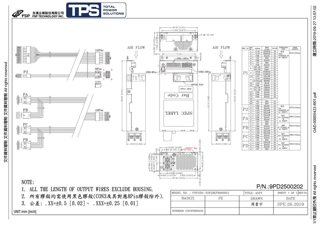 FSP250-52FGB (24V) mechanische Zeichnung mit Abmessungen, Luftstromrichtung sowie Kabel- und Steckverbinderlayout für die Integration in Industrie-PCs.