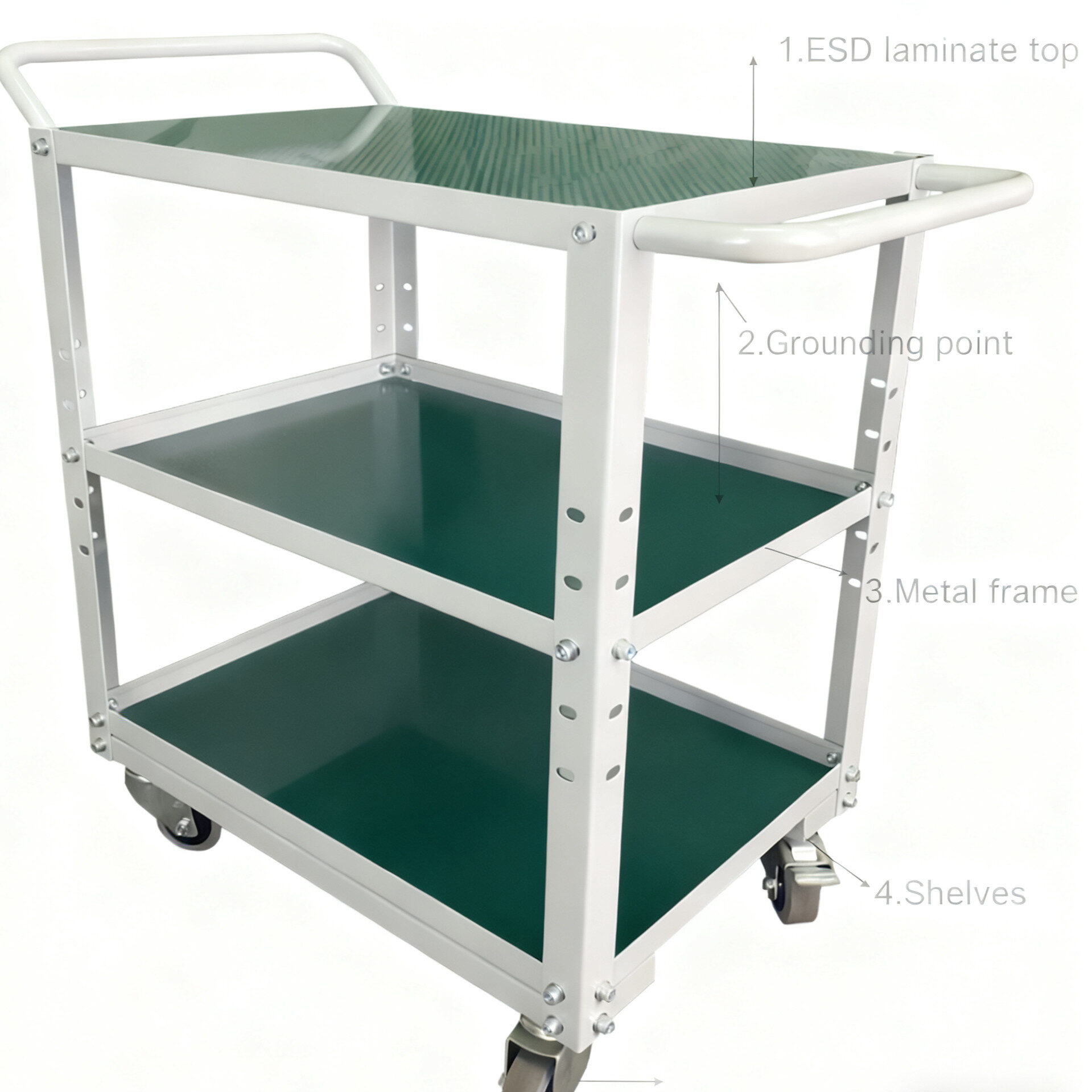 A labeled diagram of a standard ESD trolley showing: 1. ESD laminate top, 2. Grounding point, 3. Metal frame, 4. Shelves, 5. ESD-safe casters with locks.