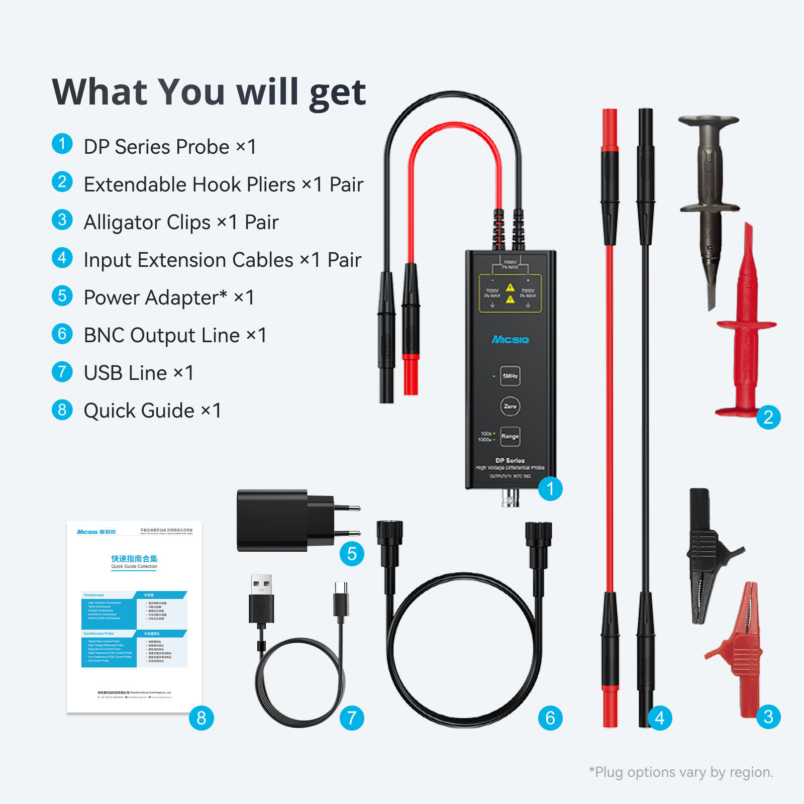 Choosing the correct probe—passive, differential, or current—is as important as choosing the oscilloscope itself for accurate measurements.