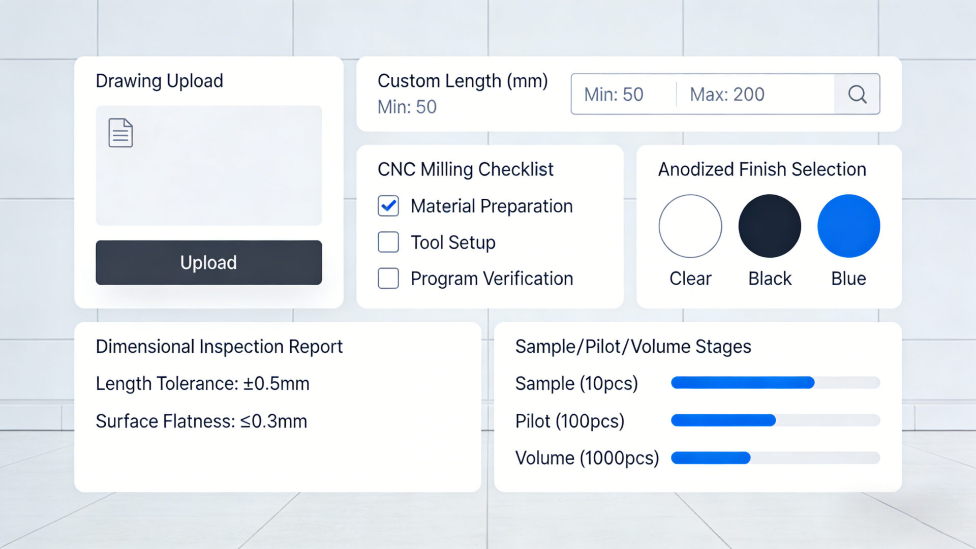 RFQ checklist dashboard for A701 aluminum profile heat sink including drawing upload, custom length, CNC milling, finish requirements, inspection points, and sample-to-volume procurement stages.
RFQ-Dashboard für A701 mit Zeichnungsupload, Sonderlänge, CNC-Bearbeitungscheckliste, Oberflächenauswahl, Prüfmerkmalen und Muster-zu-Serien-Beschaffungsstufen.