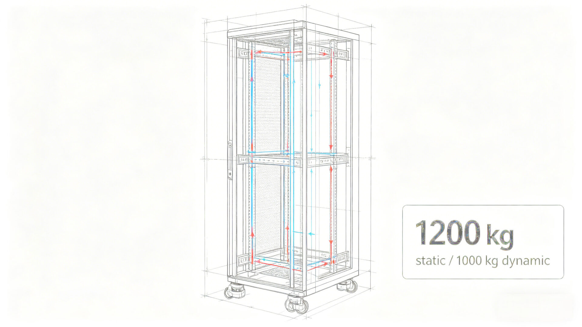 42U Cabinet Load Path Diagram 1200kg Static Capacity 42-HE-Schrank Lastpfaddiagramm 1200 kg statische Tragfähigkeit