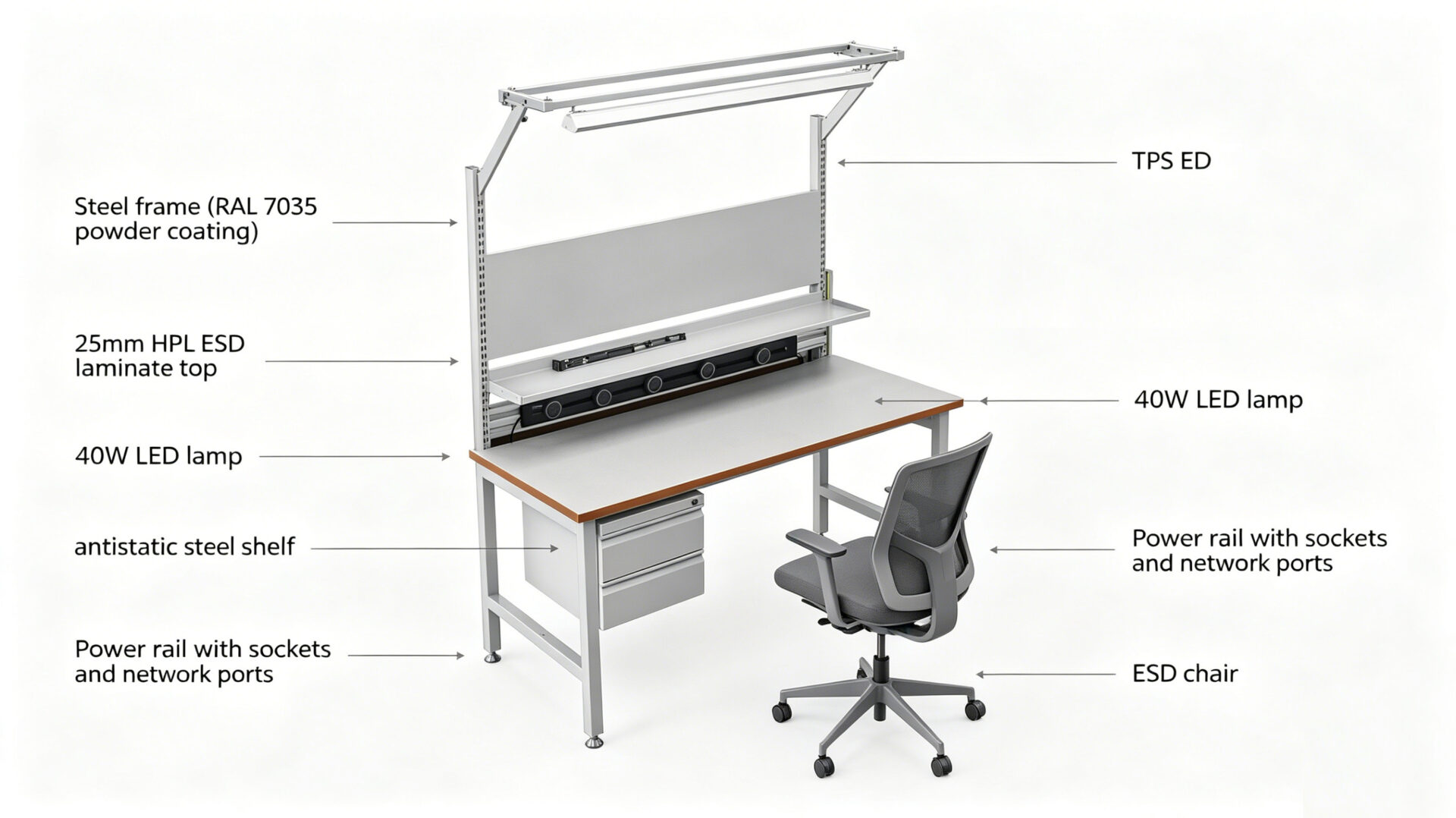 ESD Workstation Modular Quick Disassembly Accessories Configurable Industrial Bench – TPS Elektronik