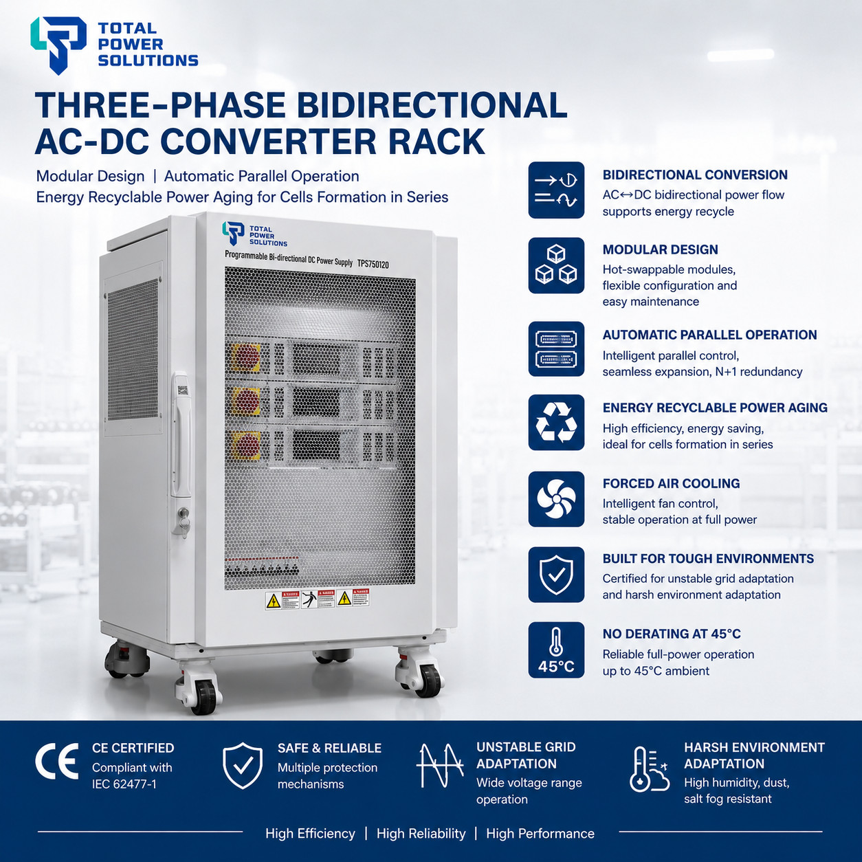 Ein Rack mit dreiphasigen bidirektionalen AC/DC-Wandlermodulen mit modularem Aufbau und automatischem Parallelbetrieb, die energierückspeisende Alterungsprüfungen für die Serienformation von Zellen durchführen. Das System verfügt über Zwangsbelüftung und ist für die Anpassung an instabile Netze und raue Umgebungen mit keiner Leistungsreduzierung bei 45 °C zertifiziert.