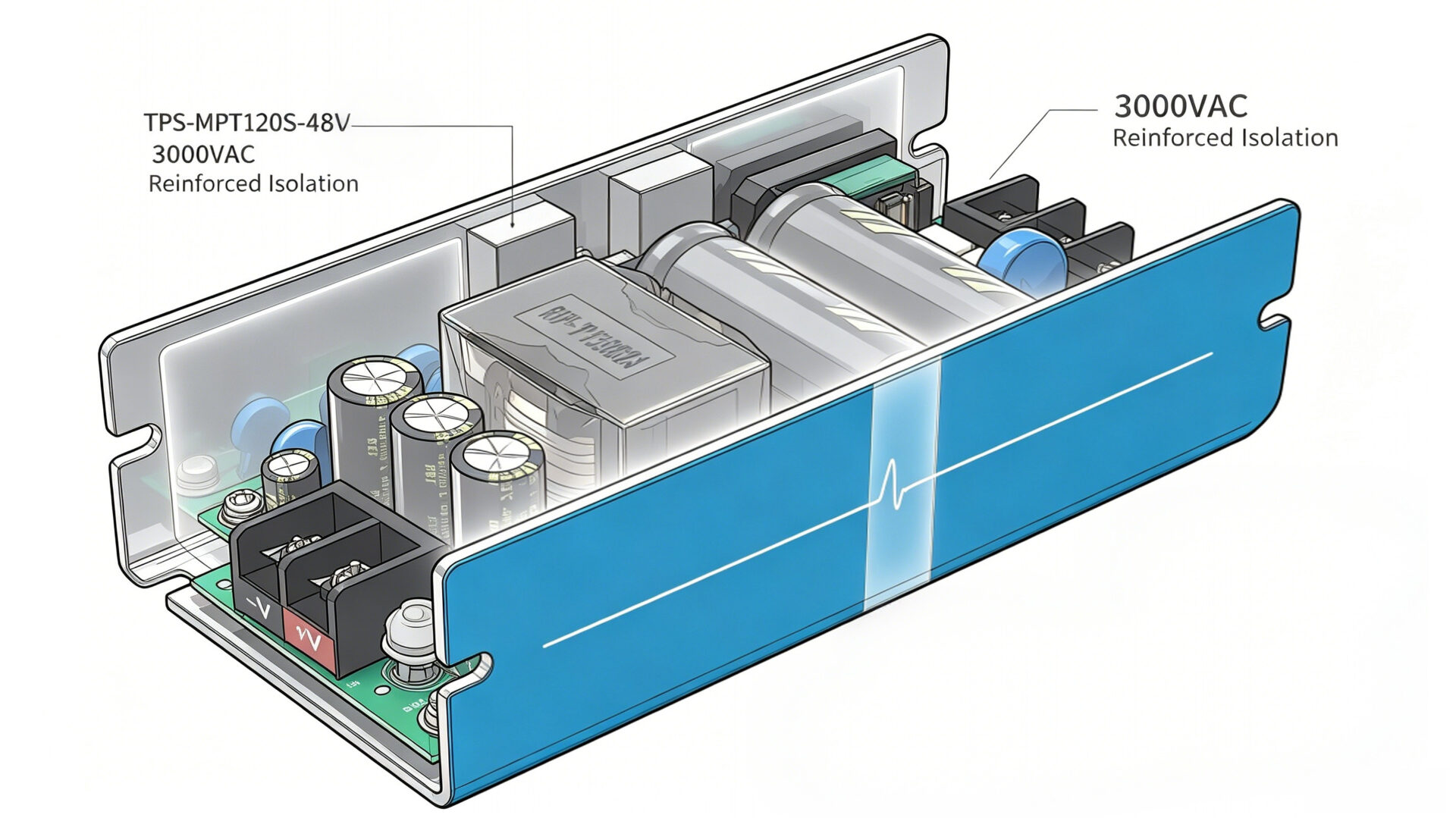 3000VAC Isolation 48V Power Supply Safety Diagram Industrial – TPS Elektronik