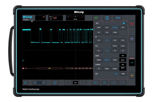 Oscilloscope_ETO Series at TPS Elektronik GmbH
